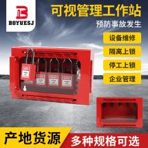 可視防塵集群管理工作站